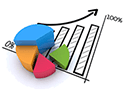 KPIs and Performance Improvement