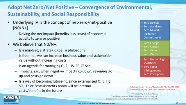 Convergance of Environmental, Sustainability and Social Responsibility